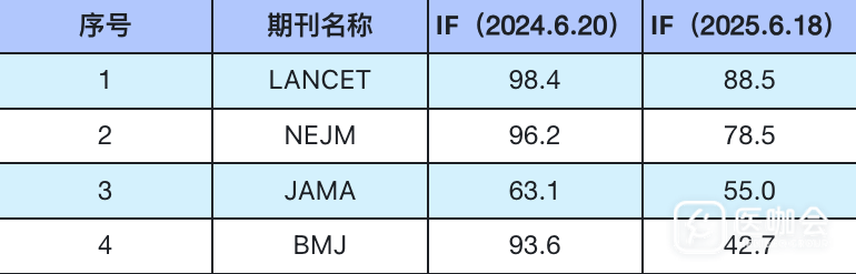 https://dr2pp.oss.ns-svc.cn/hn/hner/hnerYylDqPC6jH7BgCB1.png