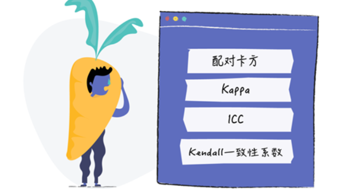 诊断试验的一致性检验，方法那么多，你捋清楚了吗？