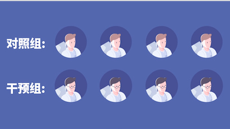 只会简单随机化？Naive！