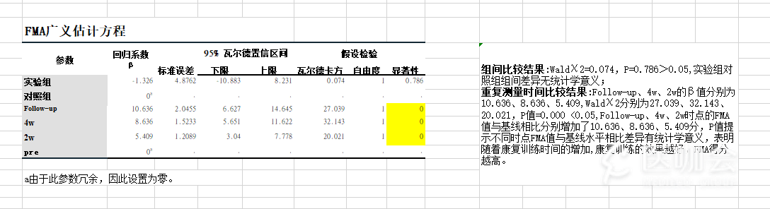 ギフト 小杉 肇 統計学史 - 通販 - www.sweetchocolate.ro