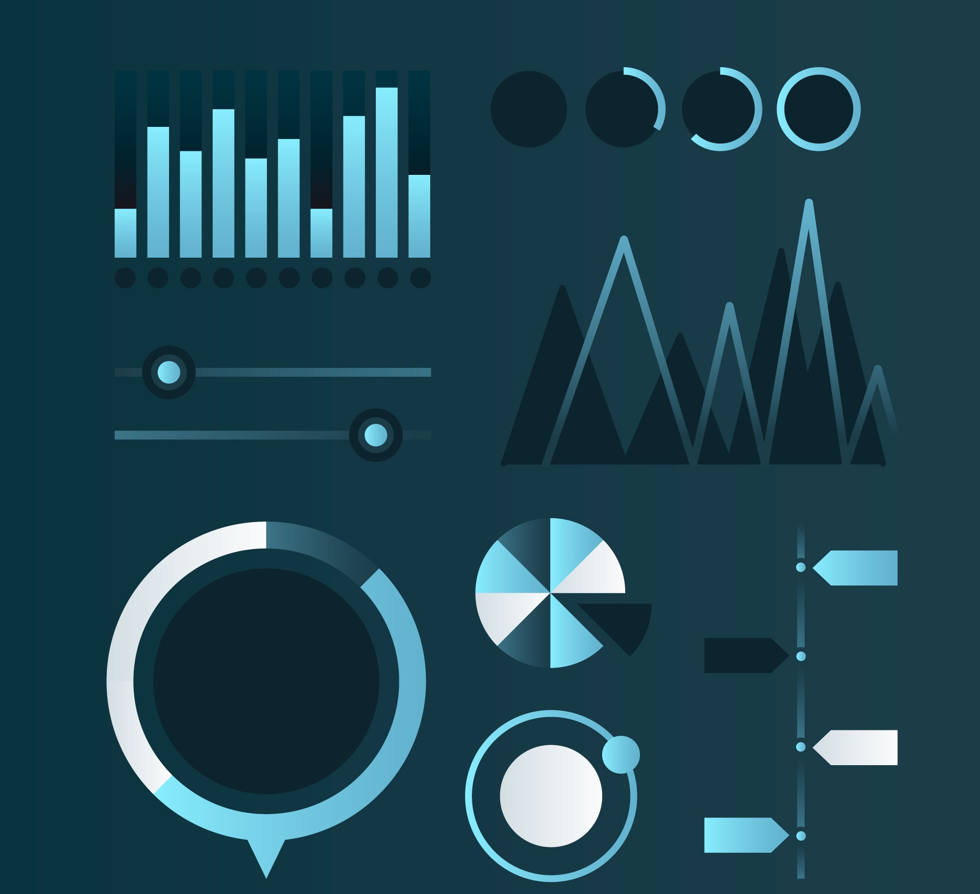 BMJ方法学重磅指南：在医学研究中如何更加合理处理连续性变量和非线性关联（一）