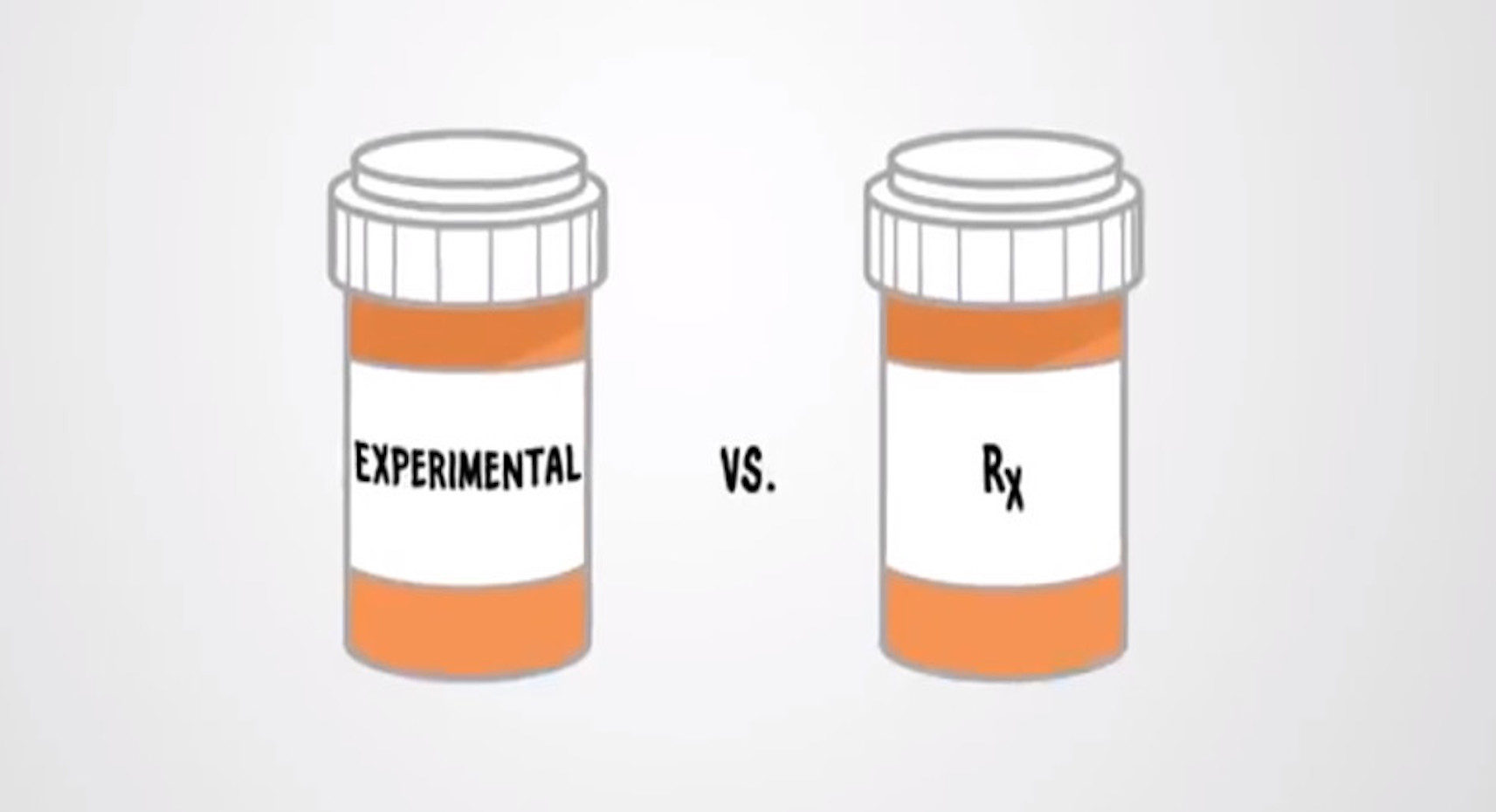 “神药”克星：随机双盲大样本