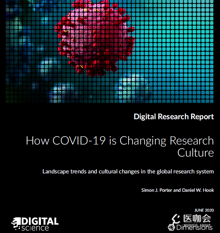 已有 万多 Covid 学术文章发表中国Covid 研究被引量最高 研究进展 医咖会