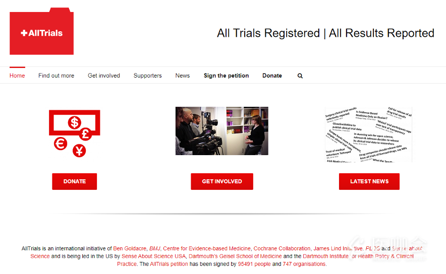18的研究者表示，曾被资助方要求推迟、修改或不发表研究结果 医咖会